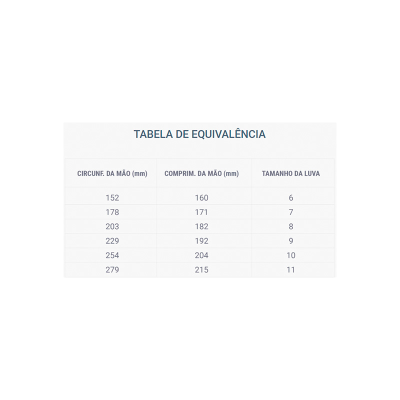 LUVA SEGURANÇA CUT R2 VOLK TÉRMICA IMPACTO E CORTE CA 42941 | BT ...