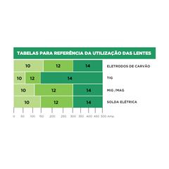 LENTE CARBOGRAFITE RETANGULAR 51 X 108 MM TONALIDADE 10